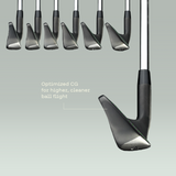 Core Irons | Black