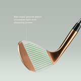 Wedge Set | 52, 56 & 60 | Copper