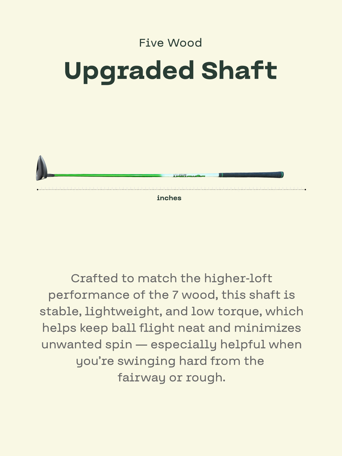 BombTech Golf 4.0 Five Wood