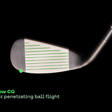 BombTech Golf 4.0 Driving Iron Package