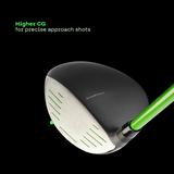 NEW! BombTech Golf 4.0 Nine Wood