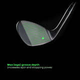 BombTech 52, 56 and 60 Black Wedge Set