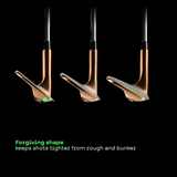 Limited Edition Copper Wedges