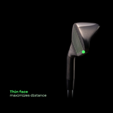 BombTech Golf 4.0 Driving Iron Package