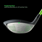 BombTech Golf 4.0 Five Wood