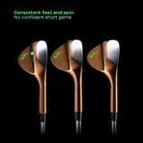 Limited Edition Copper Wedges