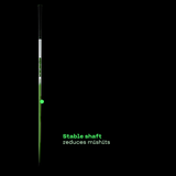 BombTech Golf 4.0 Driver and 3 Wood Bundle