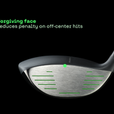 BombTech Golf 4.0 Five Wood