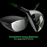 BombTech Golf 4.0 Hybrid Set