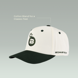The Structured Hat